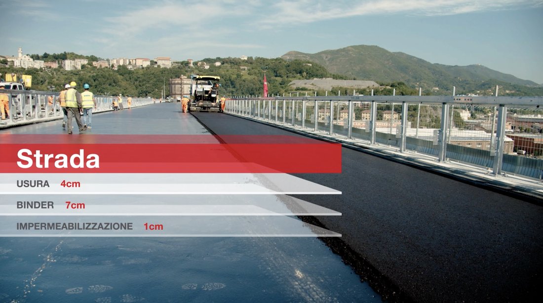 Schermata 2022-04-20 alle 18.00.02